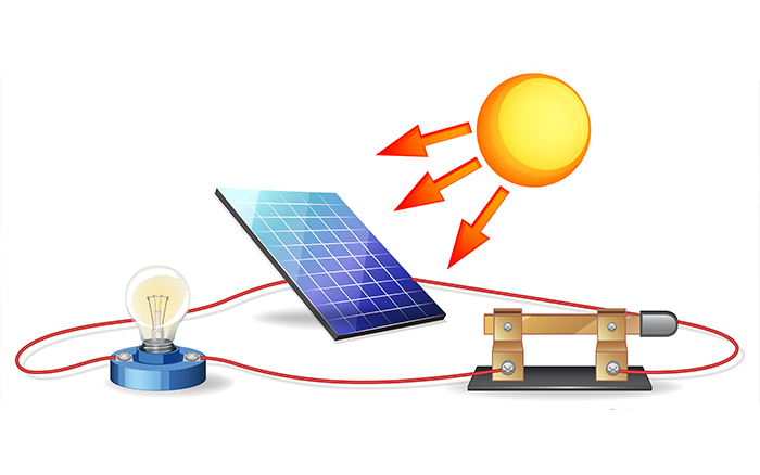 Conversion to Direct Current (DC)